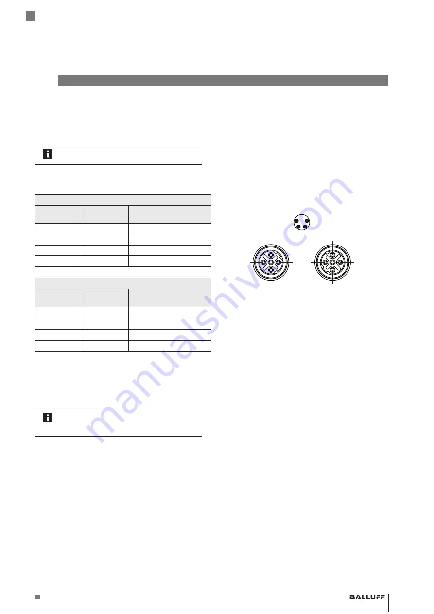 Balluff BTL7-V50E-M-P-C003 Series User Manual Download Page 93