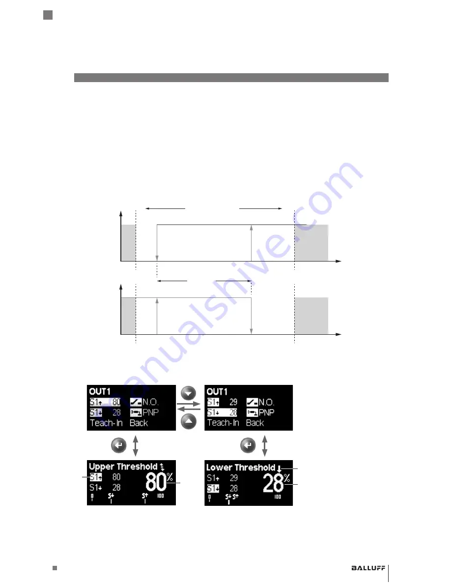 Balluff BTS M30E0-PSB-H0001-S04G User Manual Download Page 67