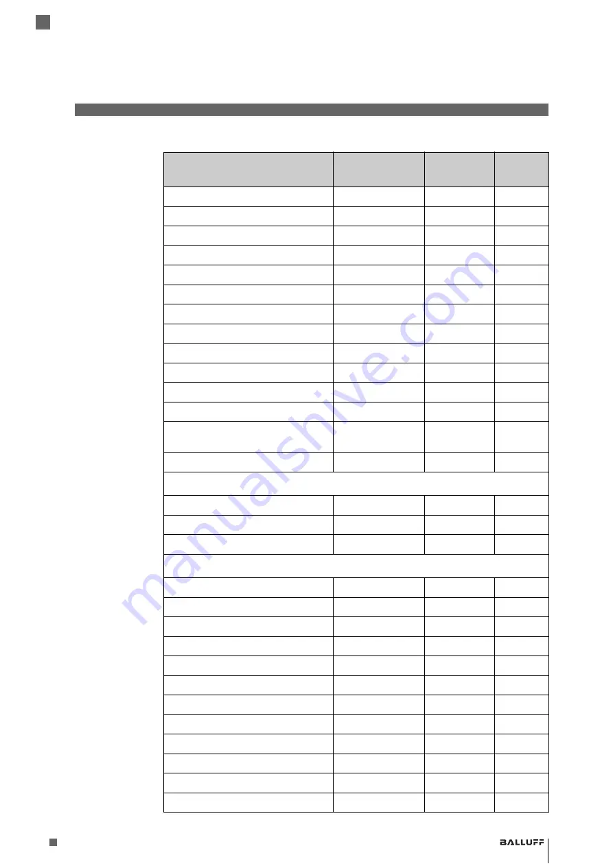 Balluff BVS HS-P Series Operation Manual Download Page 297