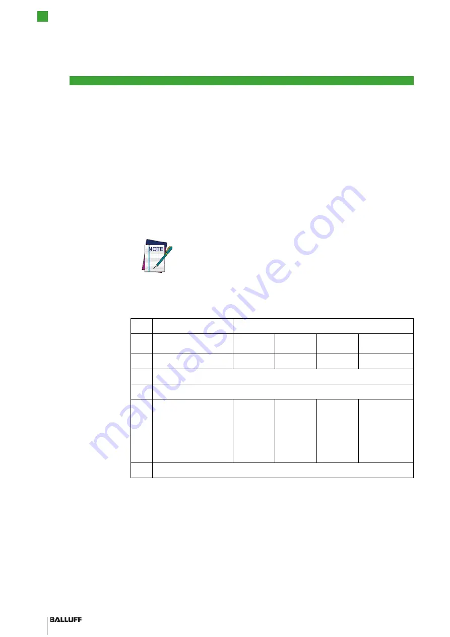 Balluff BVS HS-QC-SDR-MA-01-01 Operation Manual Download Page 246