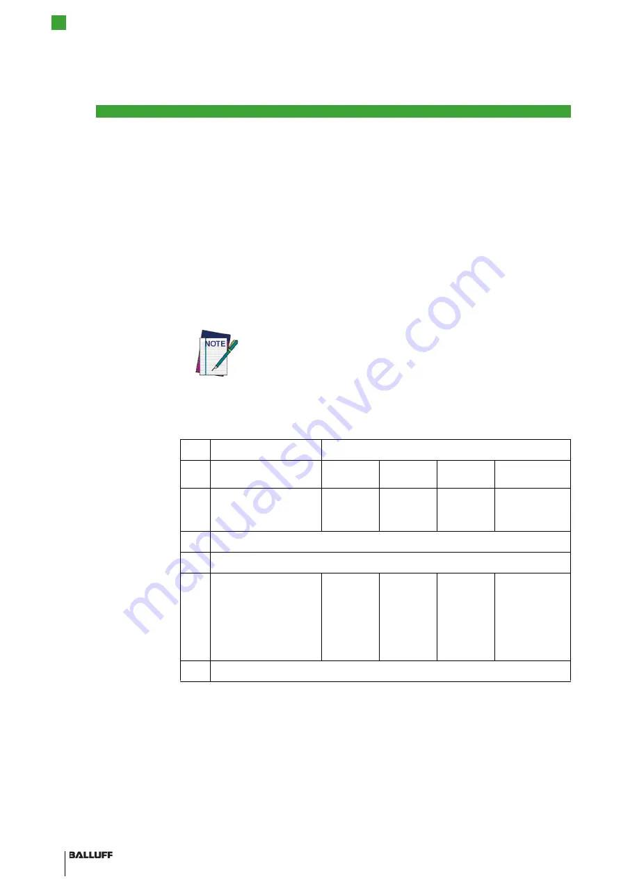 Balluff BVS HS-QC-SDR-MA-01-01 Operation Manual Download Page 248