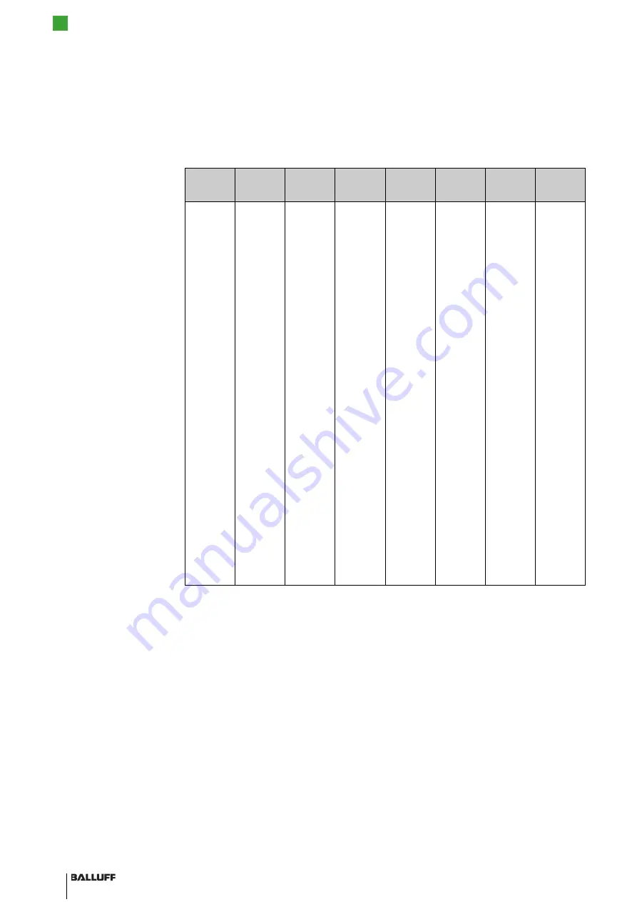 Balluff BVS HS-QC-SDR-MA-01-01 Скачать руководство пользователя страница 294