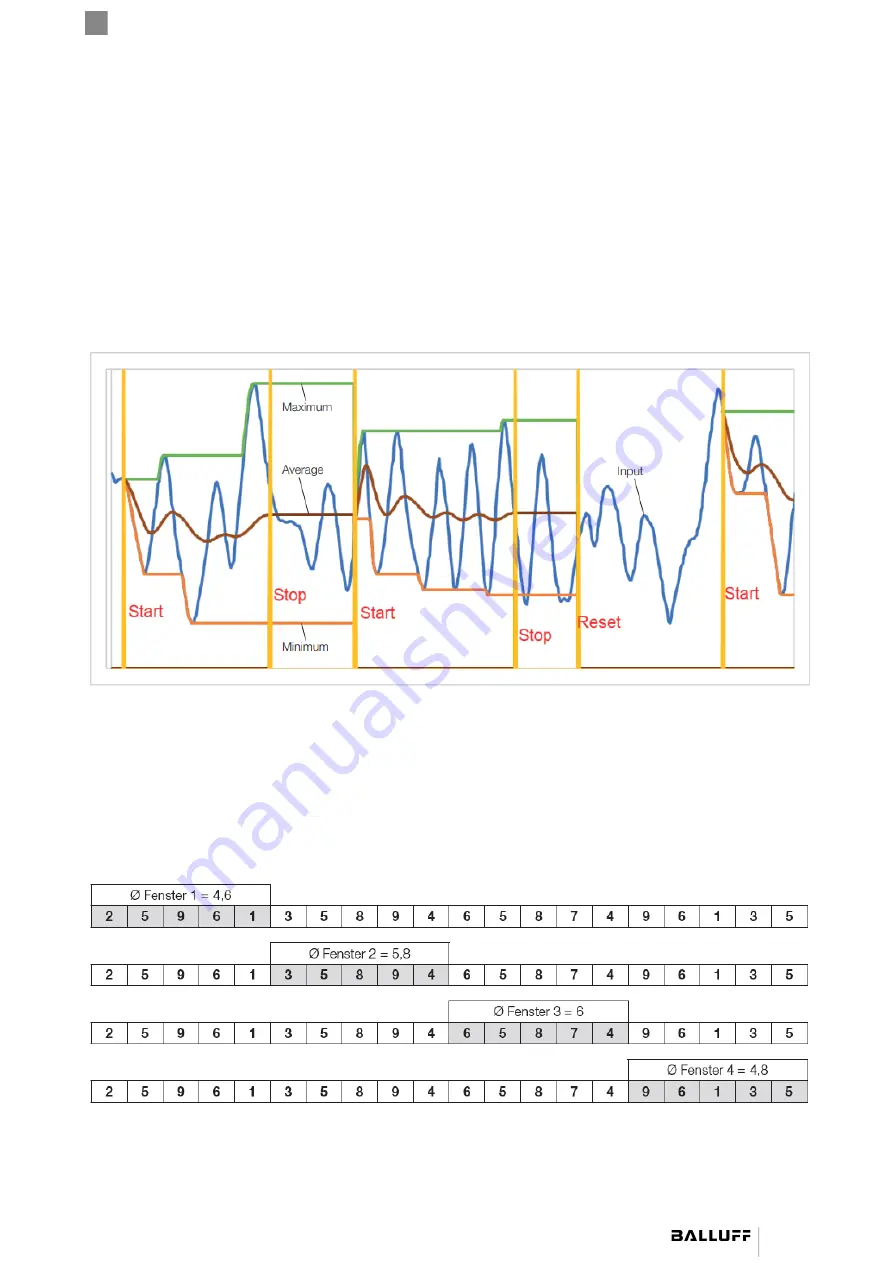 Balluff BVS ID-M1280 F1 Series Configuration Manual Download Page 121