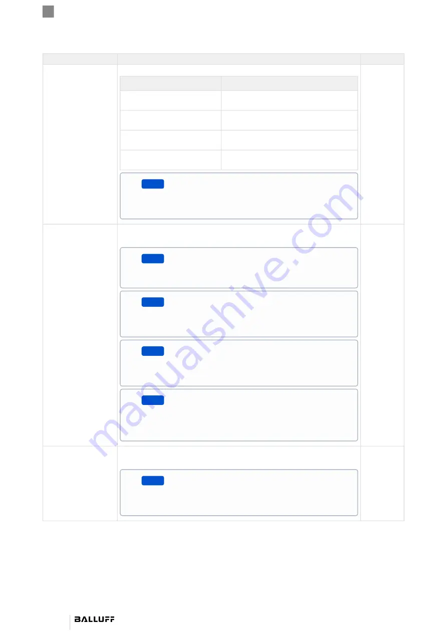 Balluff BVS ID-M1280 F1 Series Configuration Manual Download Page 192