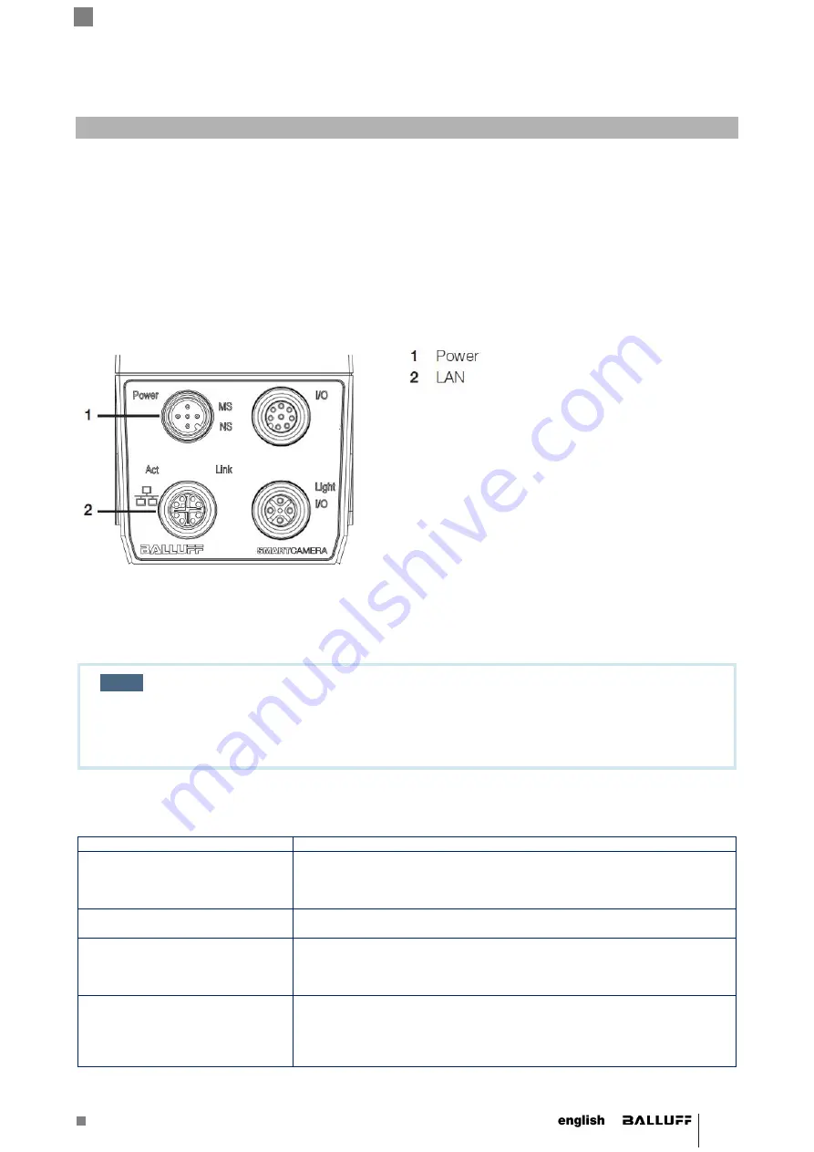 Balluff BVS SC 1280Z00-07-000 Series Скачать руководство пользователя страница 25