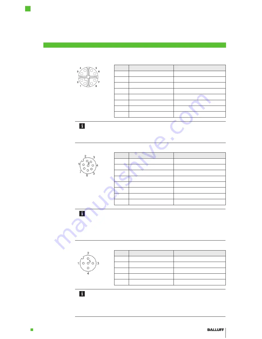 Balluff BVS SC-C1280Z00-07-000 User Manual Download Page 13