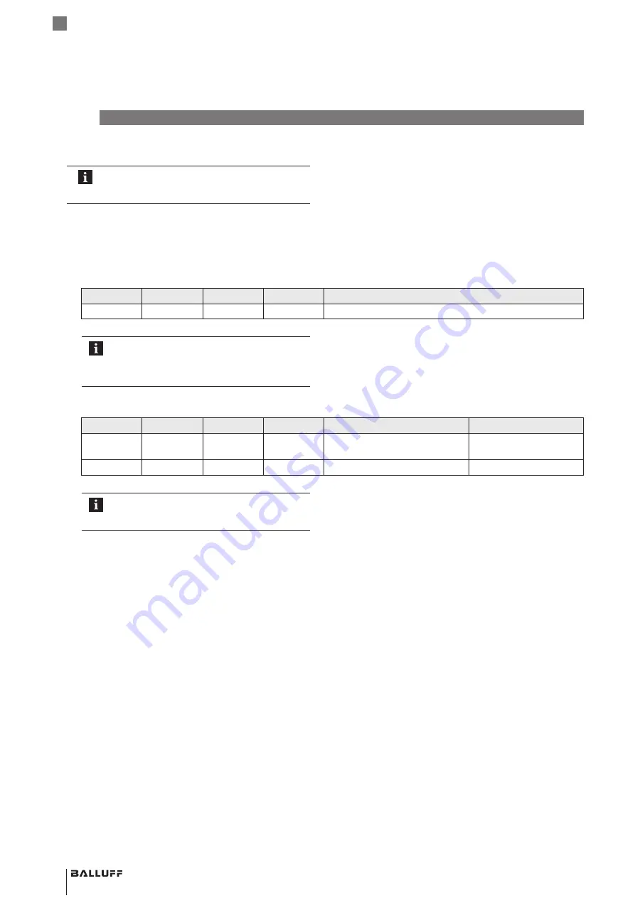 Balluff IO-Link BES M12MC1-YIC10F-S04G User Manual Download Page 42