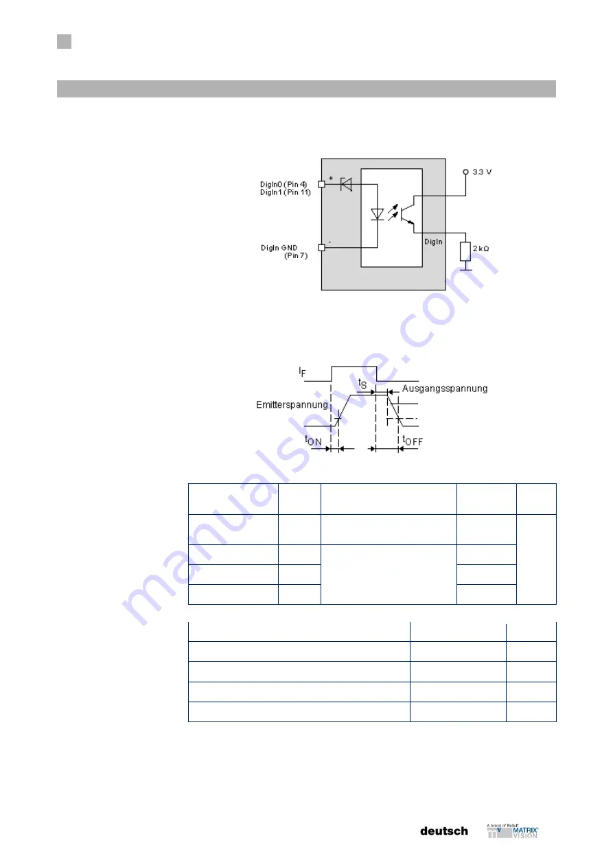 Balluff MATRIX VISION GiGE VISION BVS CA-GX0-XAS2... User Manual Download Page 22