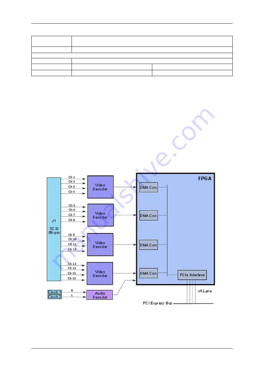 Balluff MATRIX VISION mvHYPERION Series Technical Manual Download Page 37