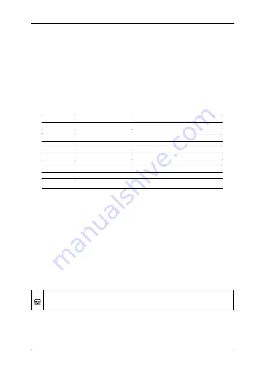 Balluff MATRIX VISION mvHYPERION Series Technical Manual Download Page 48