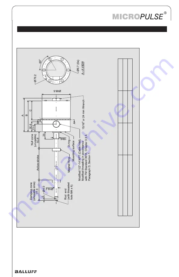 Balluff Micropulse BTL5 Series Technical Description, User'S Manual Download Page 8