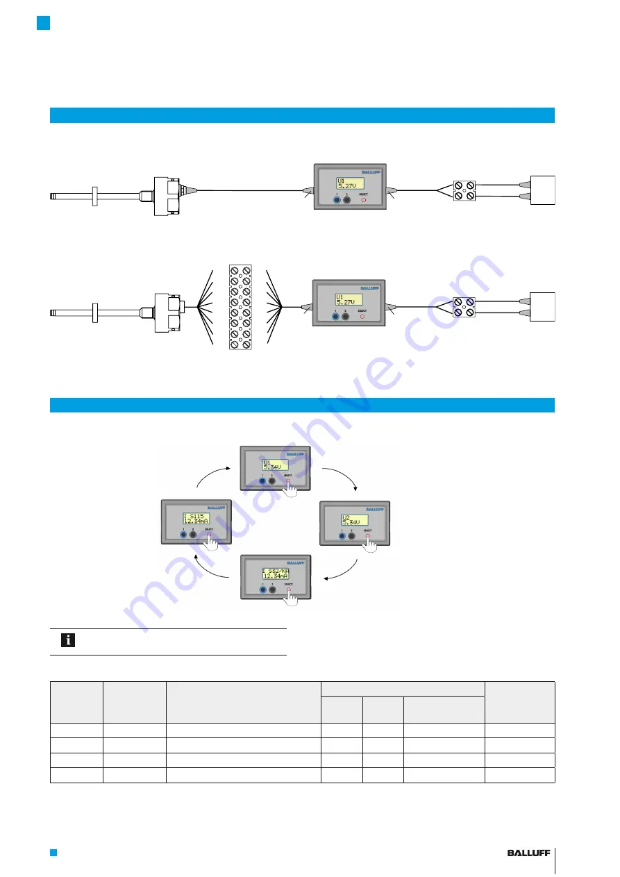 Balluff MICROPULSE BTL7-A-CB02 Series Скачать руководство пользователя страница 3