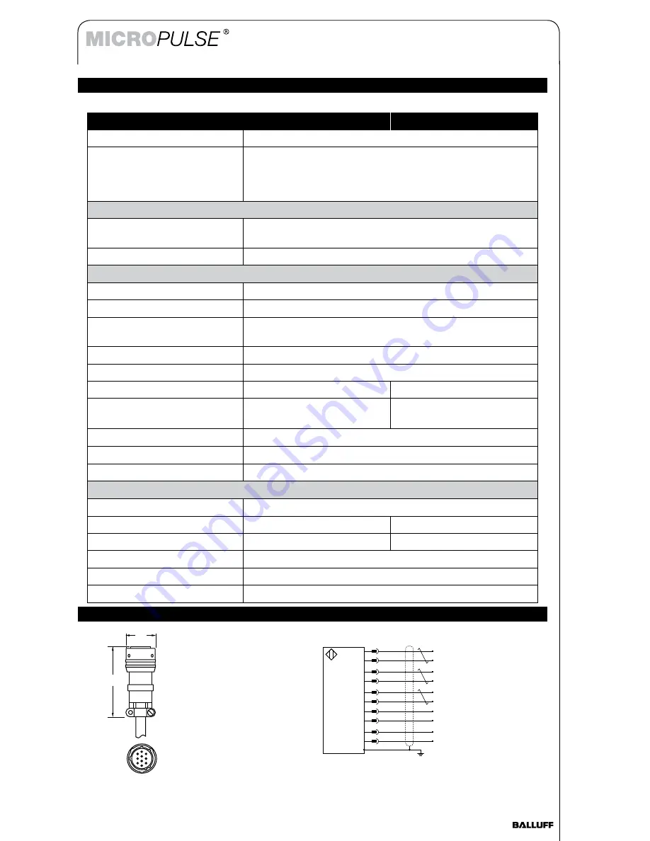Balluff MICROPULSE Series Скачать руководство пользователя страница 3