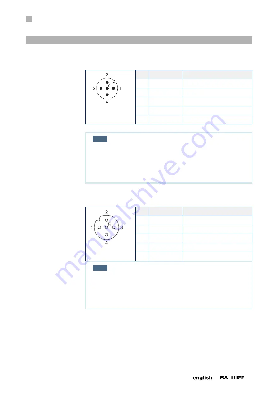 Balluff SMARTCAMERA User Manual Download Page 18