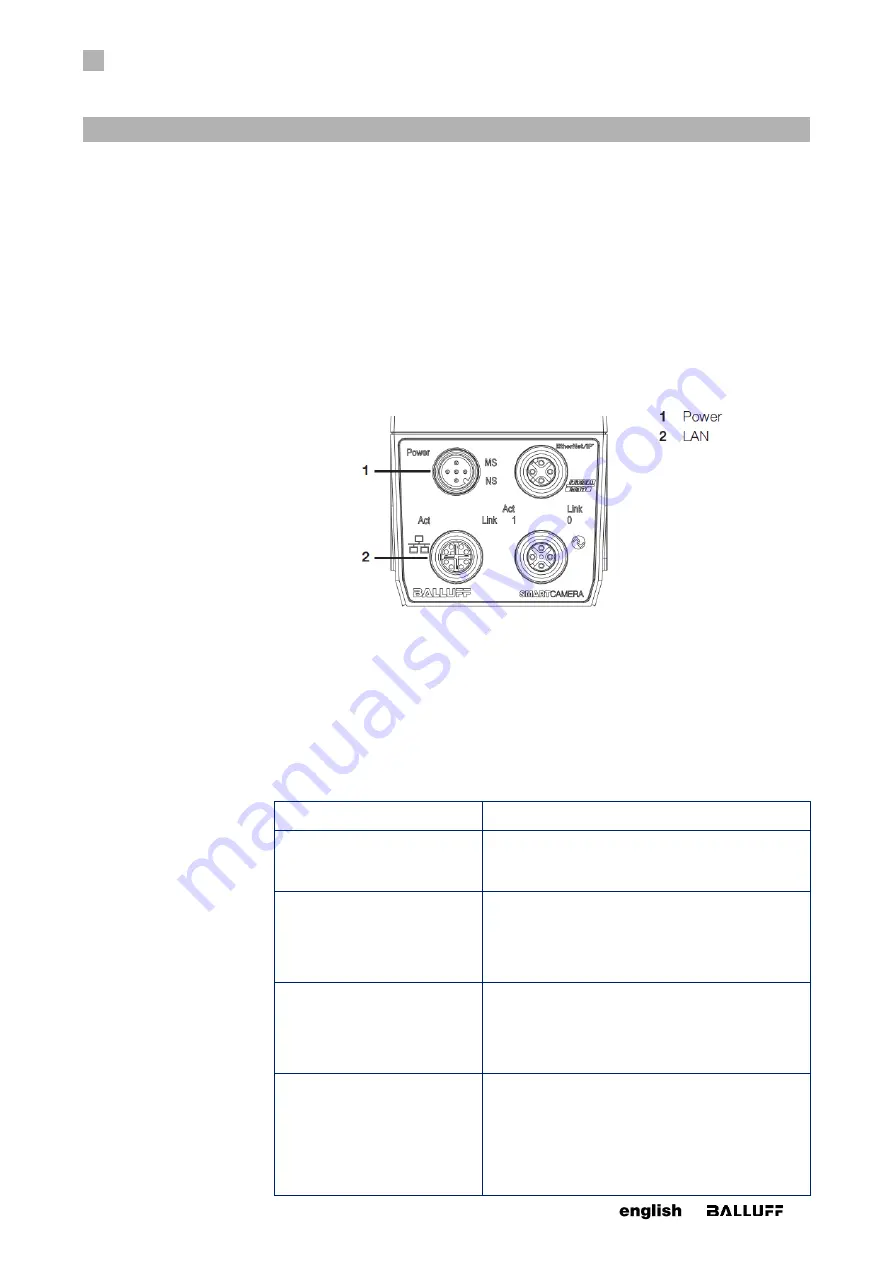 Balluff SMARTCAMERA User Manual Download Page 26