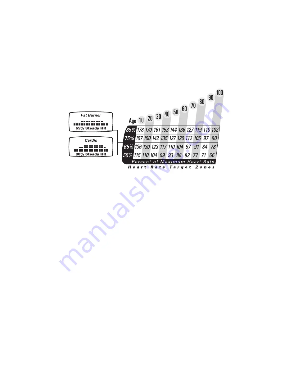 Bally CU300 User Manual Download Page 17