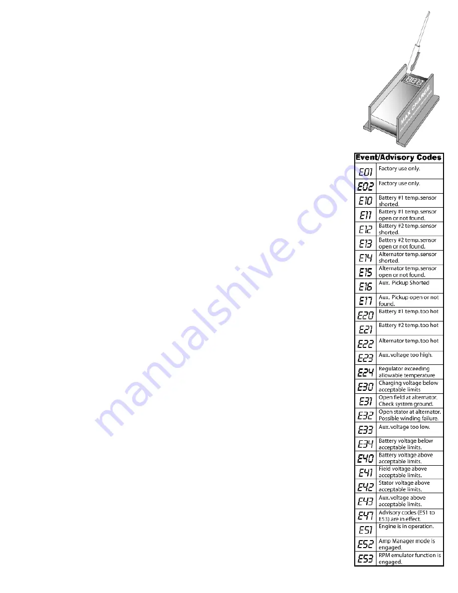 Balmar Max Charge MC-612 Скачать руководство пользователя страница 8