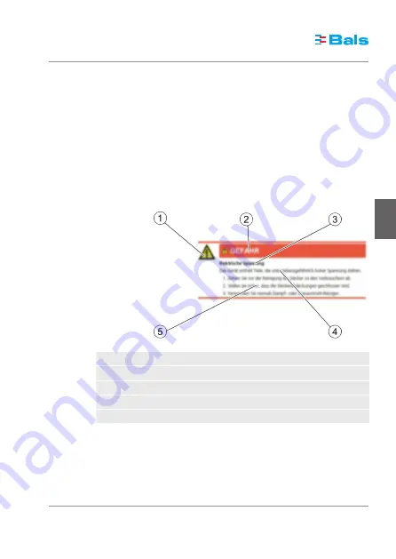 Bals VARIABOX Installation And Operating Manual Download Page 3