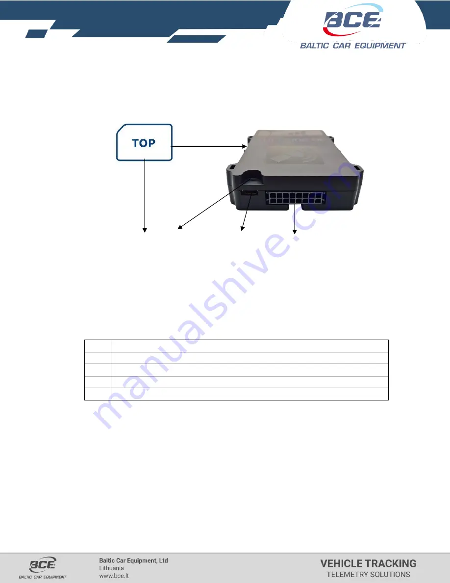 Baltic Car Equipment FMS500 LIGHT+ User Manual Download Page 5