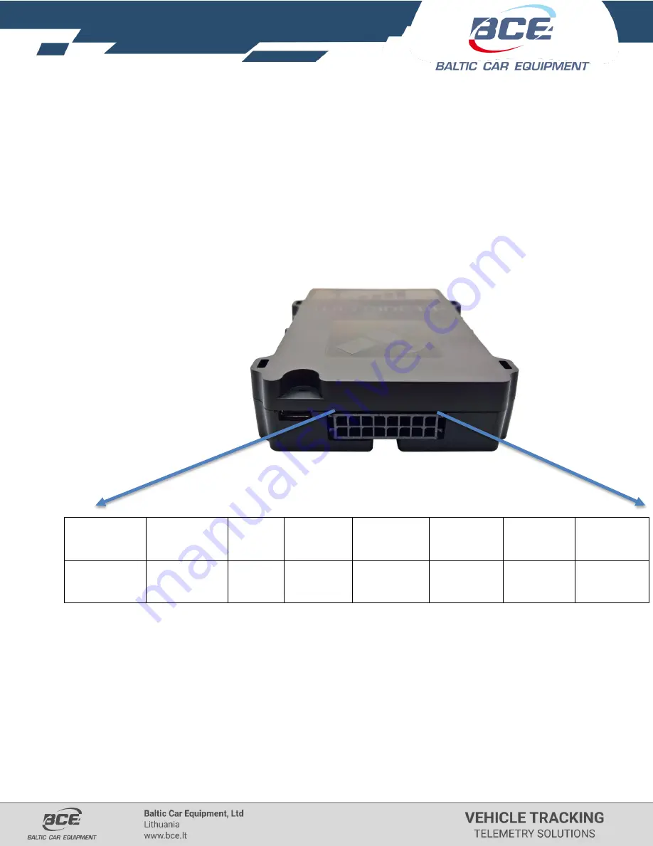 Baltic Car Equipment FMS500 LIGHT+ User Manual Download Page 14