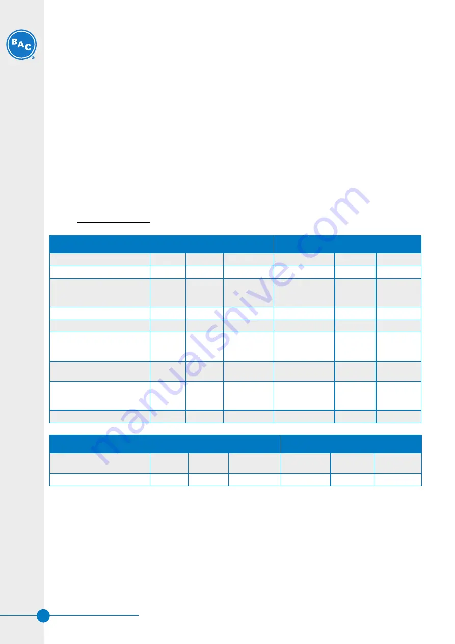 Baltimore Aircoil Company ICE CHILLER TSC-C-D Operating And Maintenance Instructions Manual Download Page 2