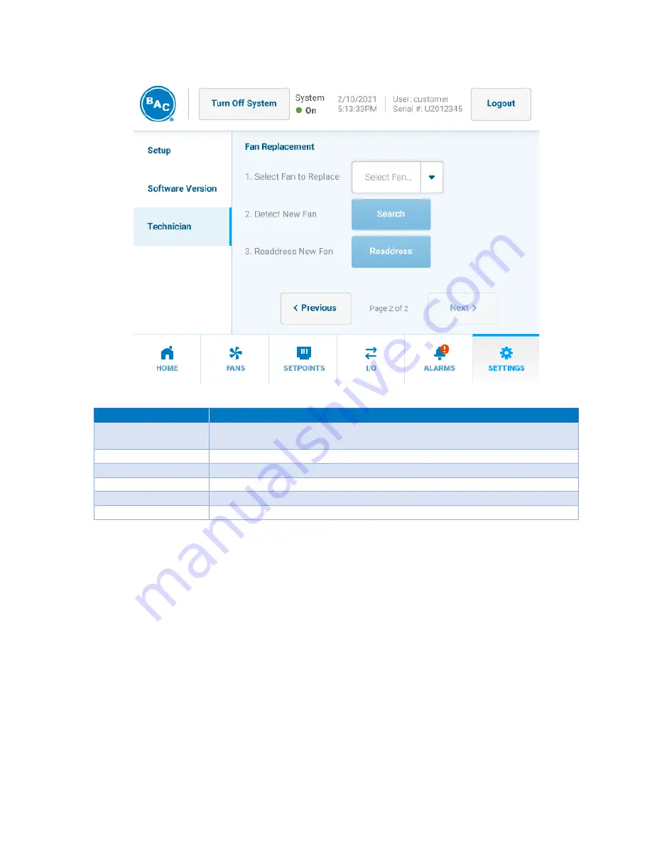 Baltimore Aircoil Company TrilliumSeries TRF Operation & Maintenance Manual Download Page 86