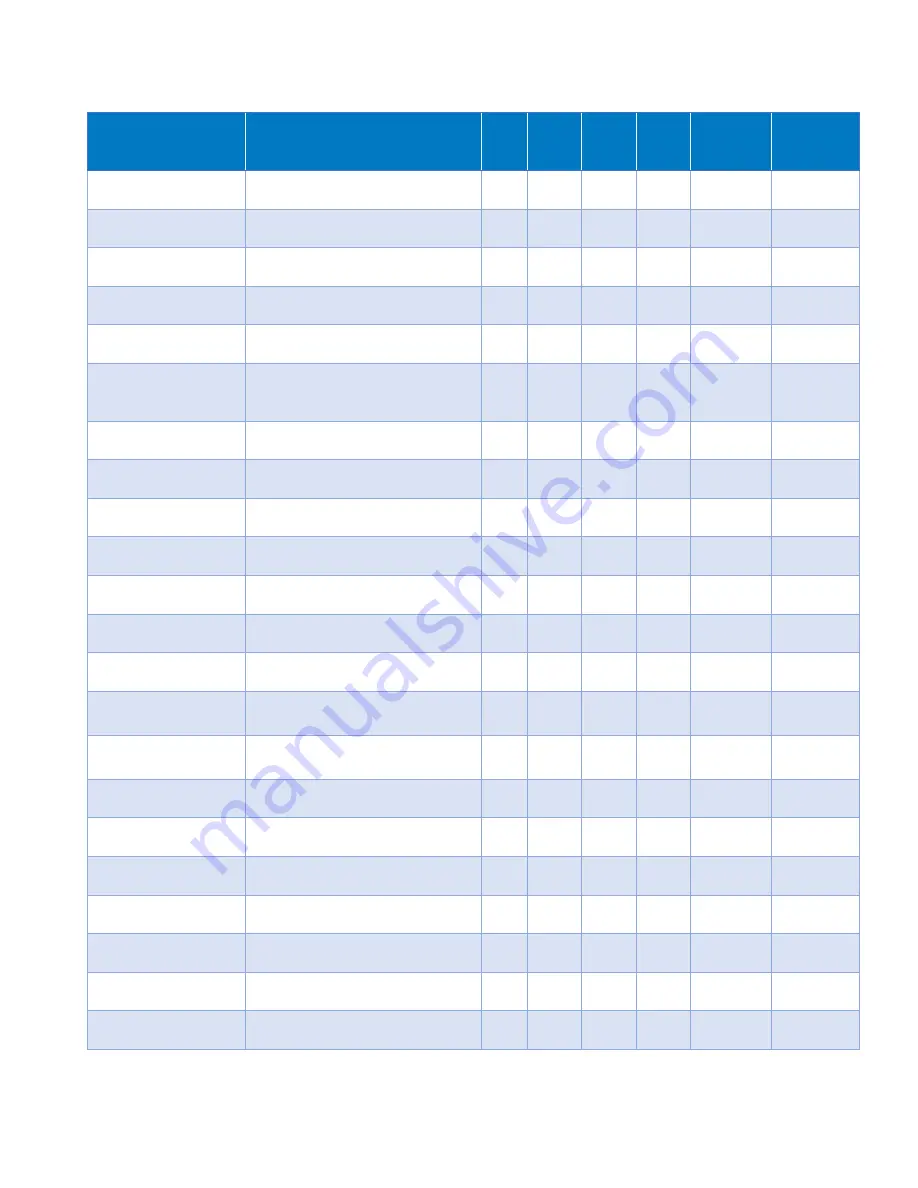 Baltimore Aircoil Company TrilliumSeries TRF Operation & Maintenance Manual Download Page 111