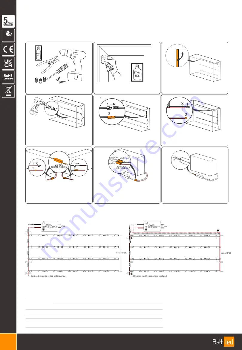 BaltLED BACKLIT BAR Скачать руководство пользователя страница 1