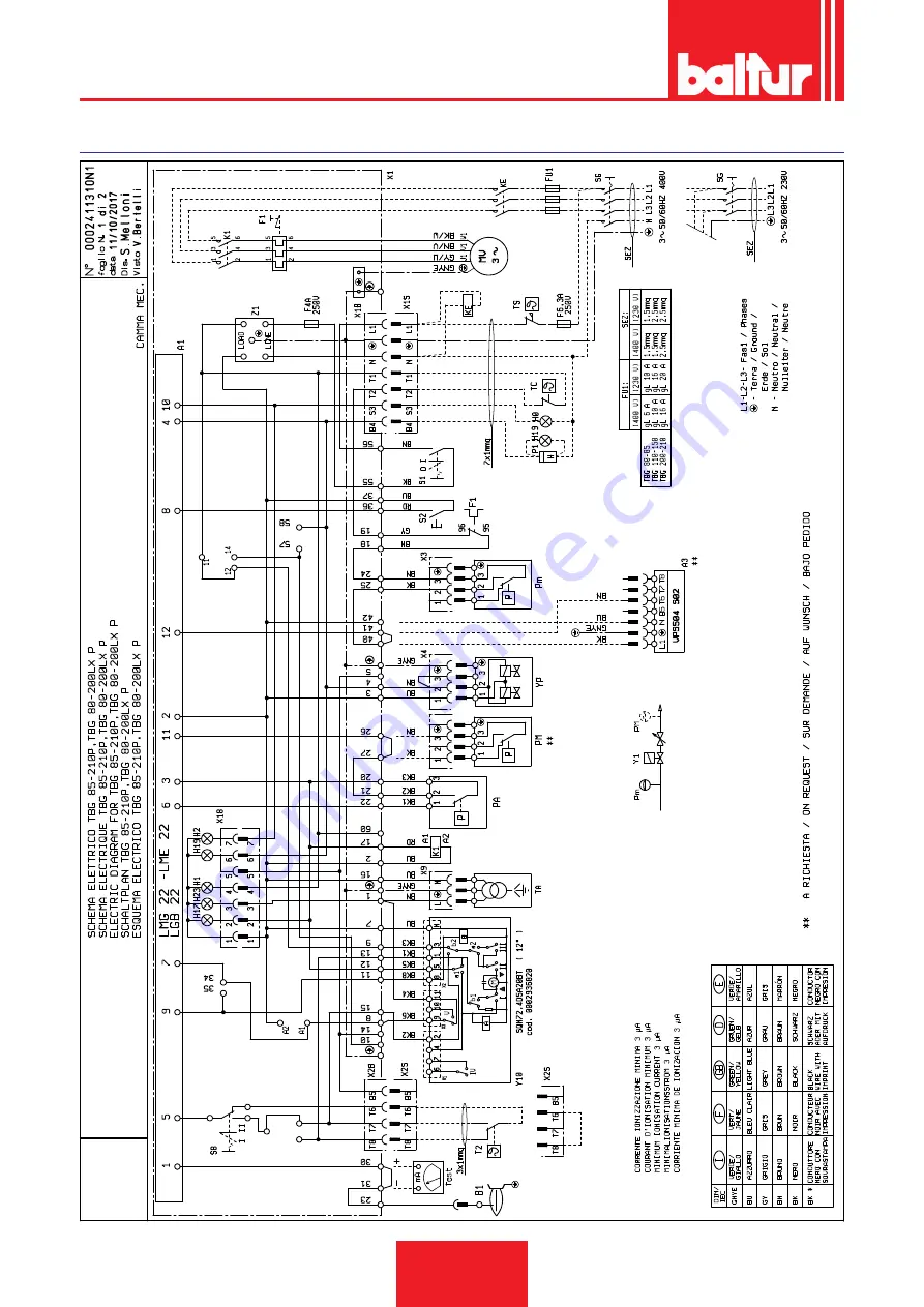 baltur 17550030 Скачать руководство пользователя страница 34