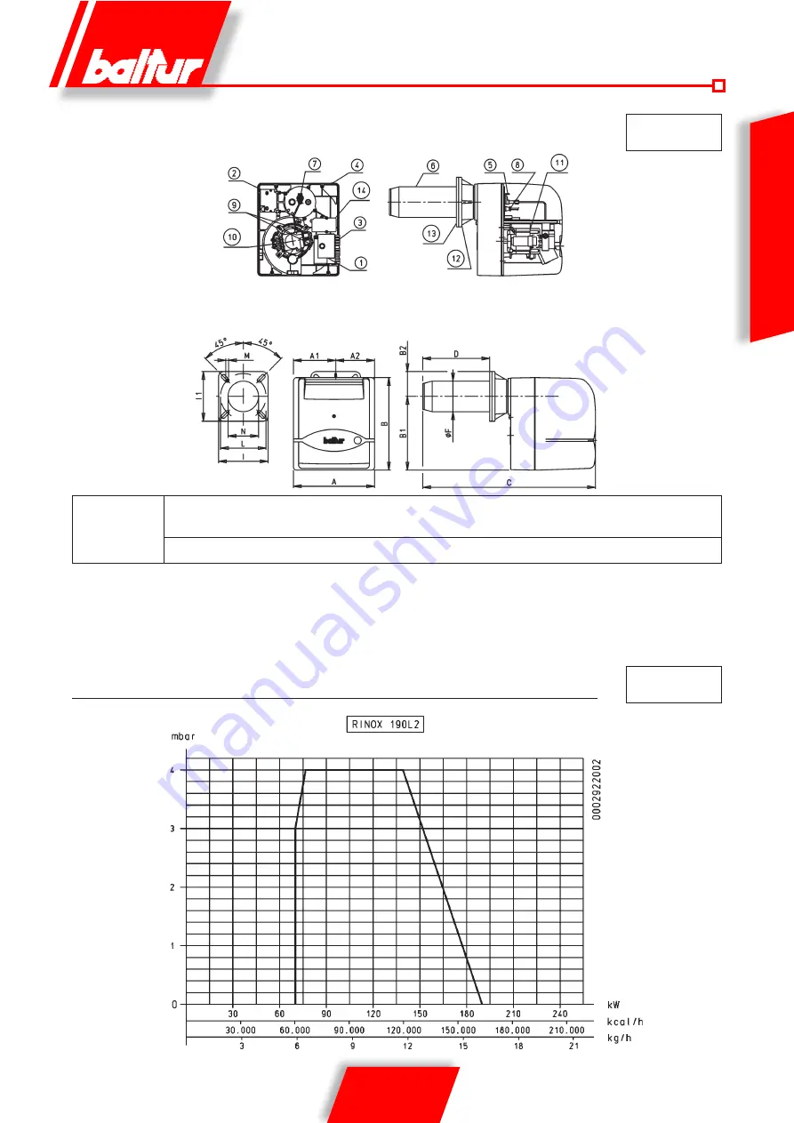 baltur 35640050 Скачать руководство пользователя страница 7