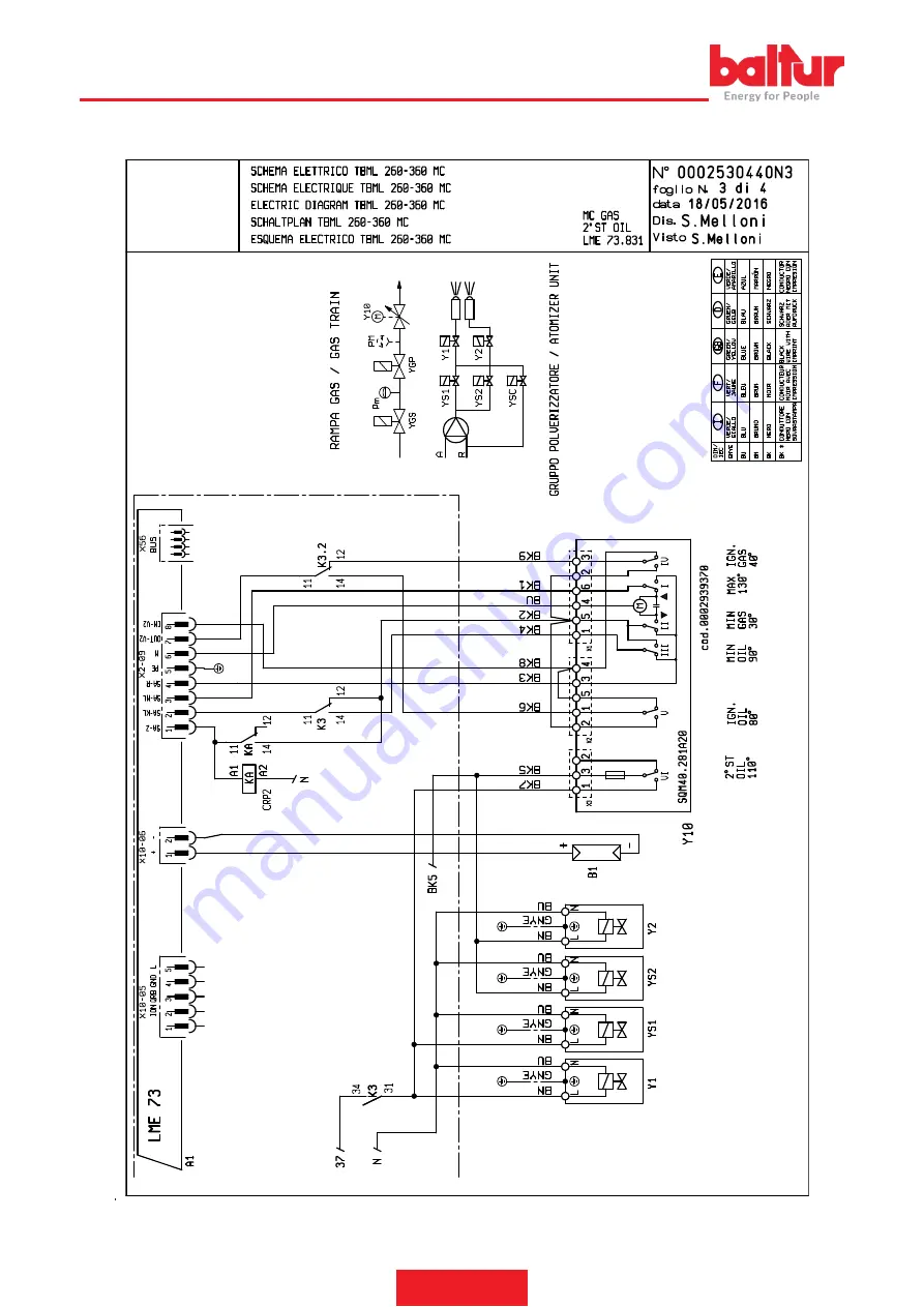 baltur 56495410 Installation, Use And Maintenance Instruction Manual Download Page 108