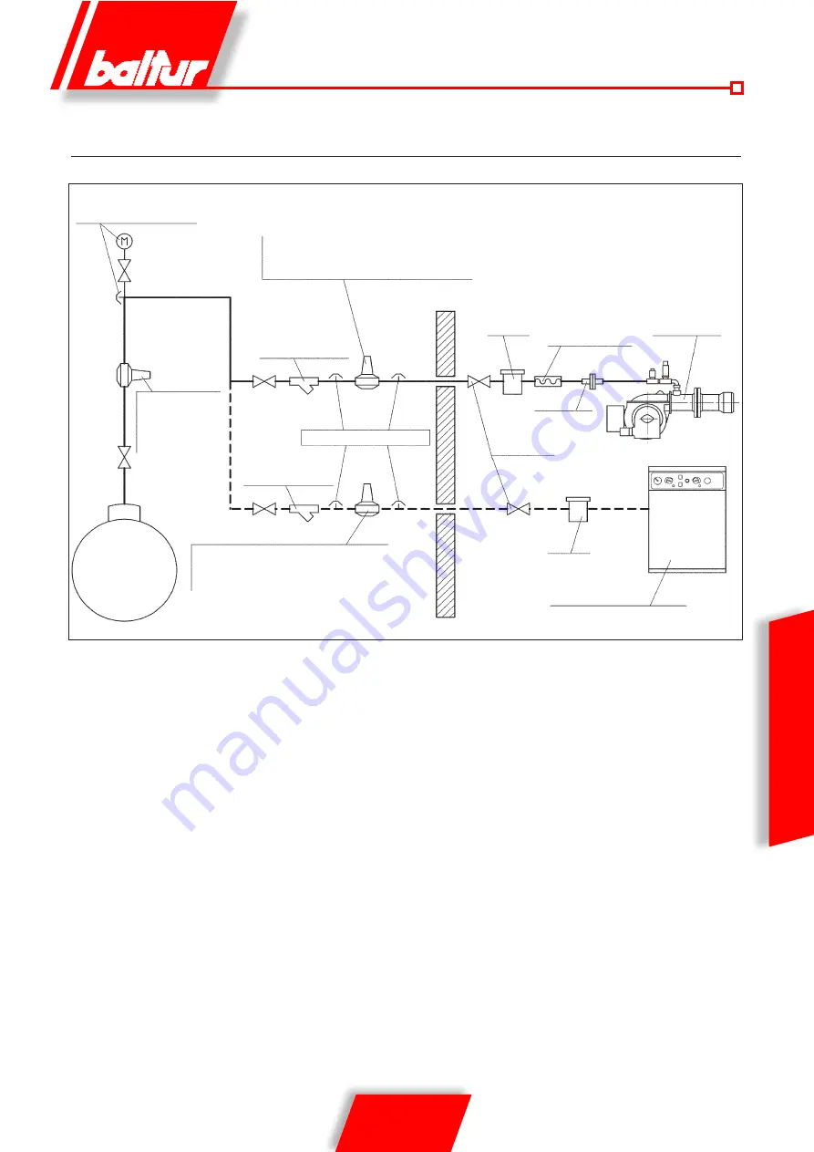 baltur 65805410 User Instruction Manual Download Page 81