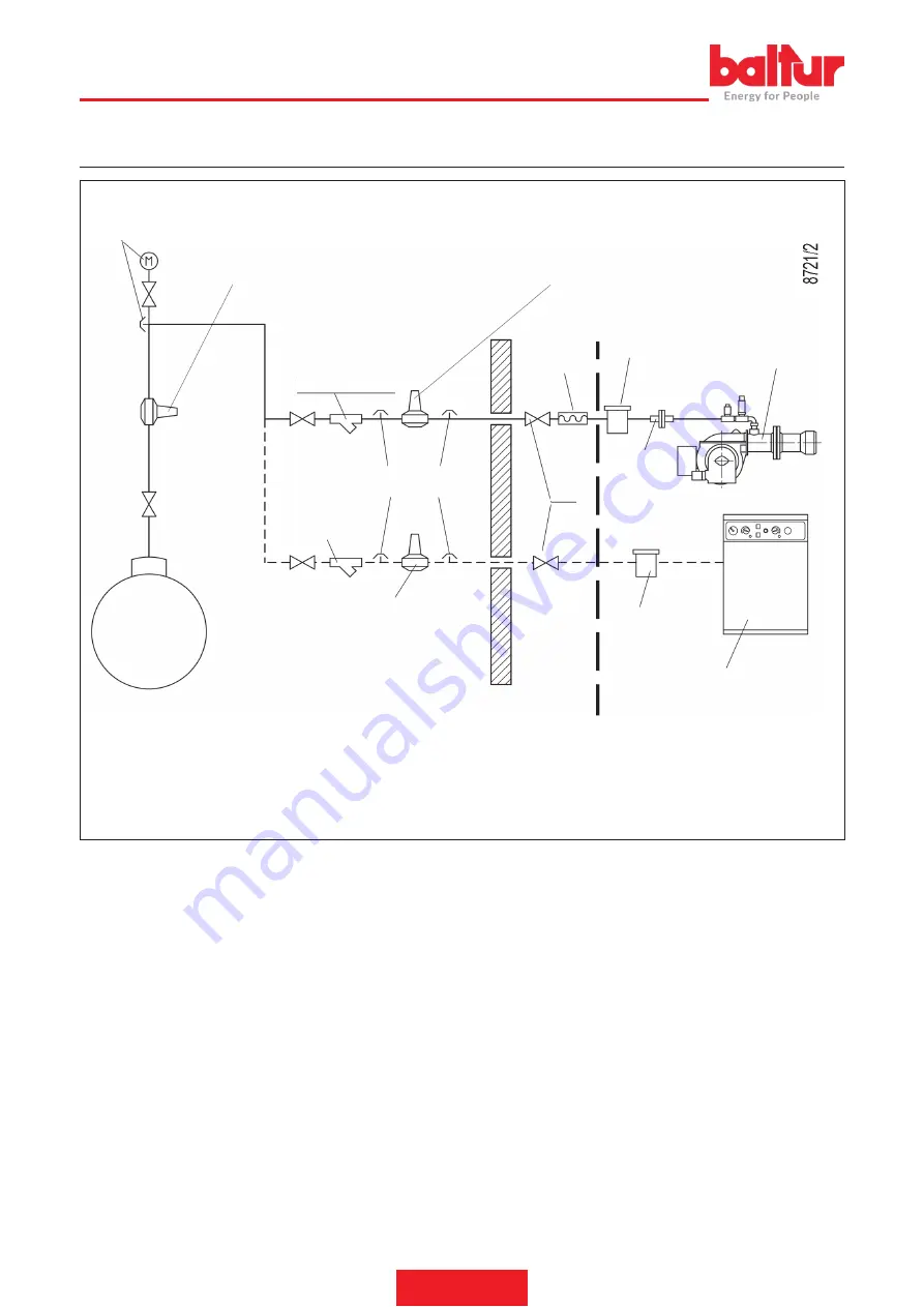 baltur 67230020 Instruction Manual For Installation, Use And Maintenance Download Page 64