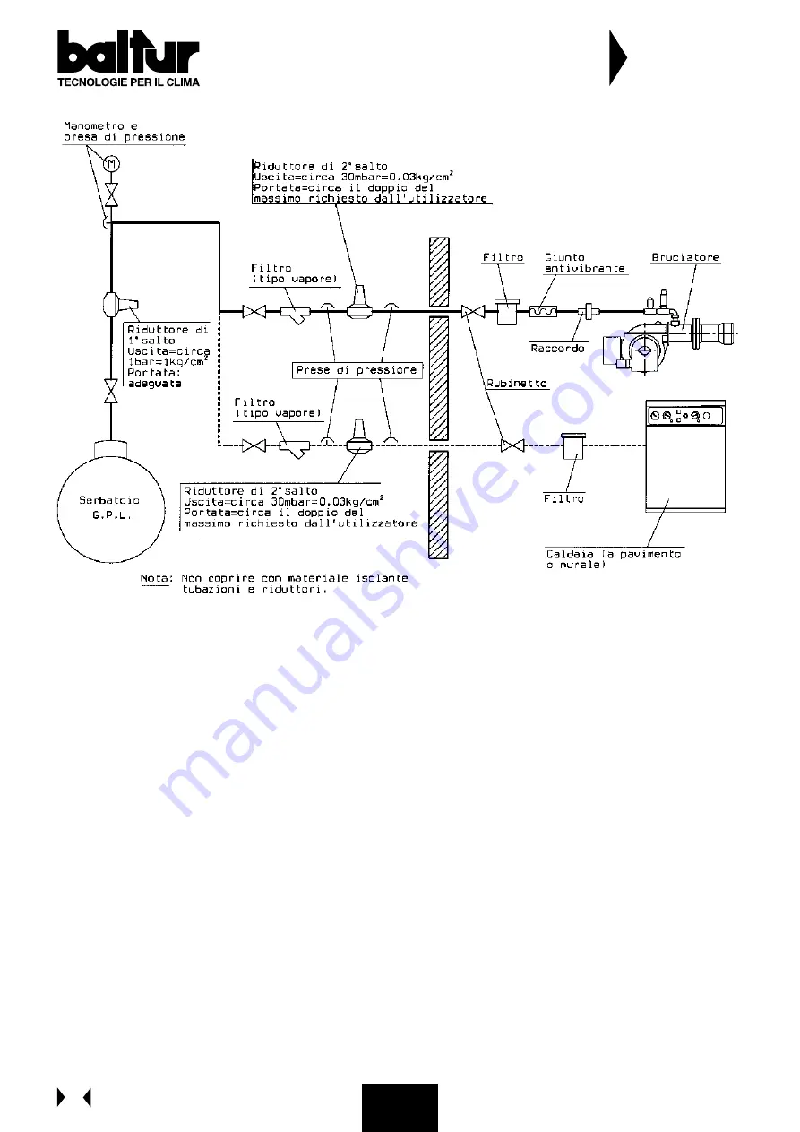 baltur BGN 60 P Instruction Manual Download Page 37