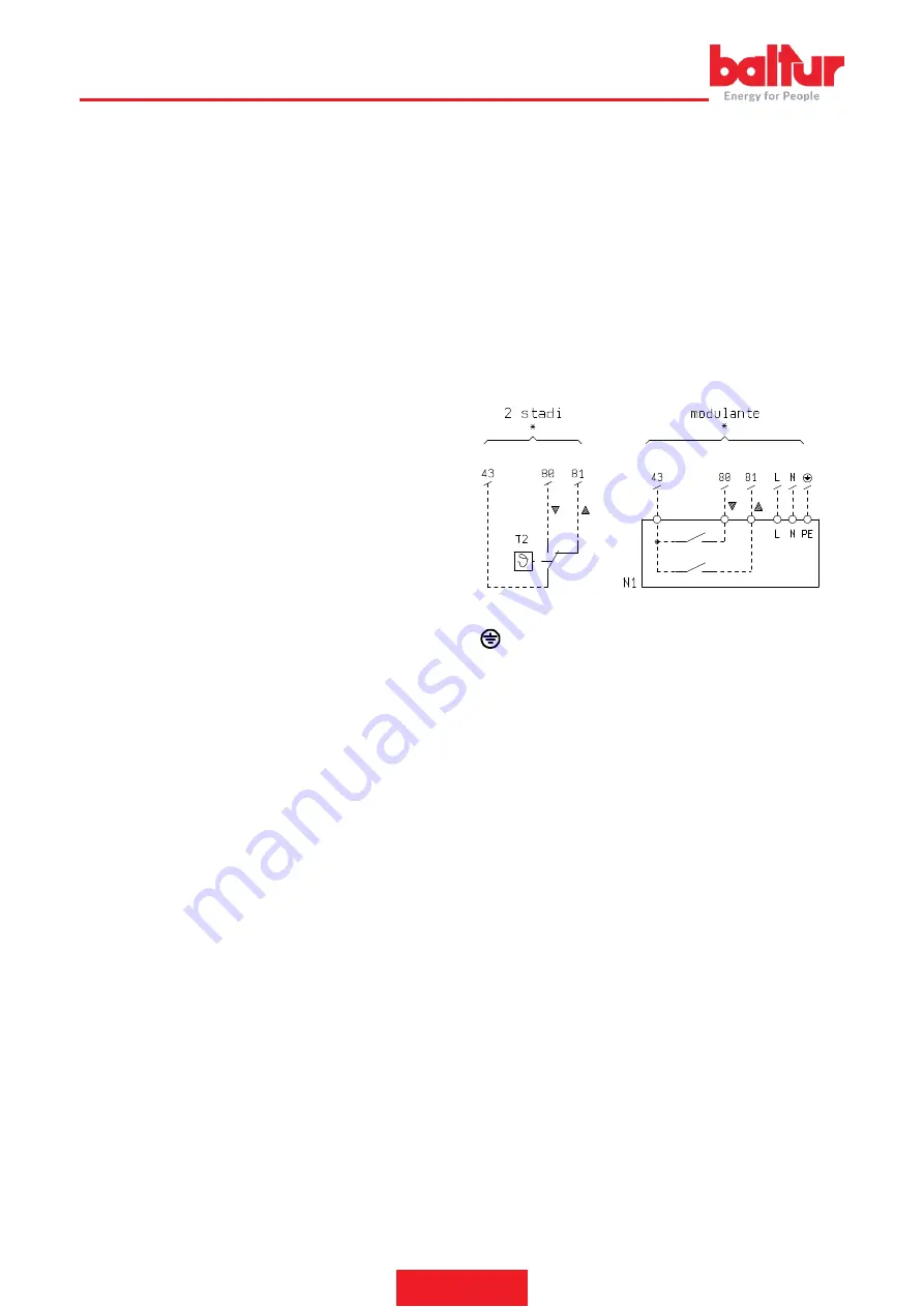 baltur BPM 90 E 50kW Скачать руководство пользователя страница 44