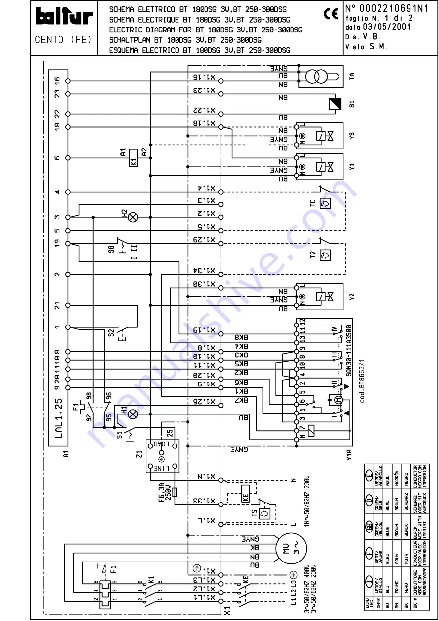 baltur BT 250 DSG K Series Manual Download Page 83