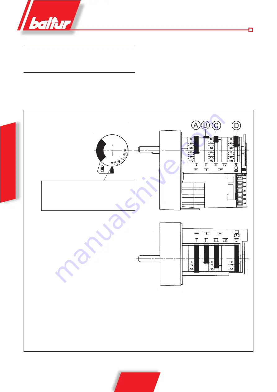 baltur BT 40 DSN 4T Instructions For Use Manual Download Page 28