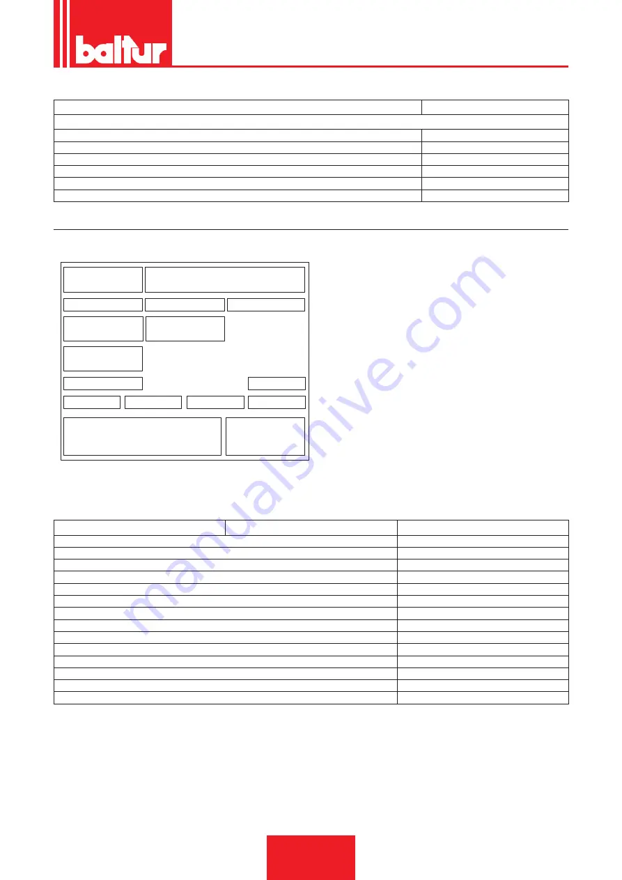 baltur BTG 12 Installation, Use And Maintenance Instruction Manual Download Page 39