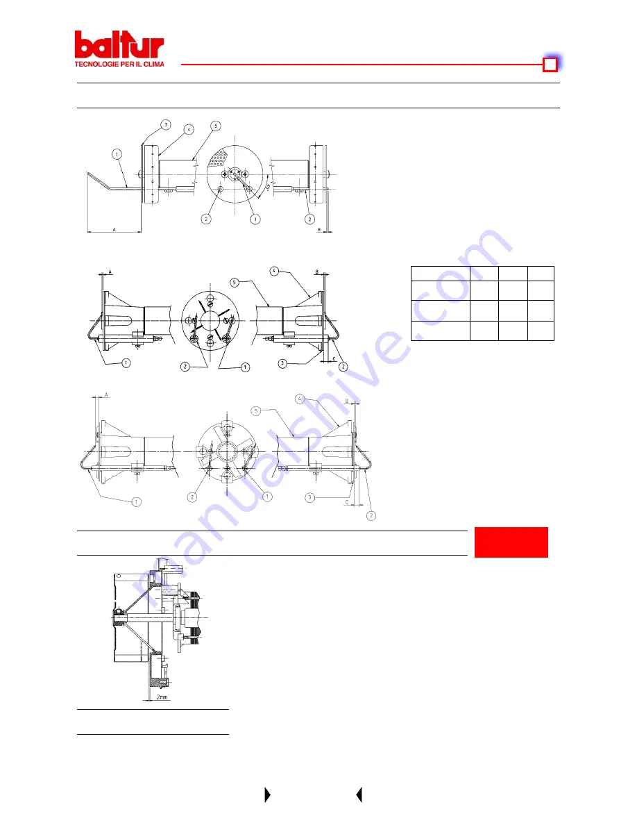 baltur btg 15 me Instruction Download Page 38