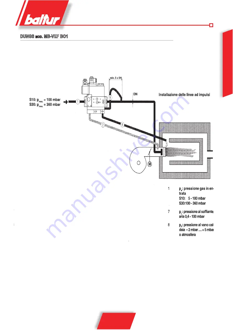 baltur BTG 20 LX Instructions For Use Manual Download Page 25