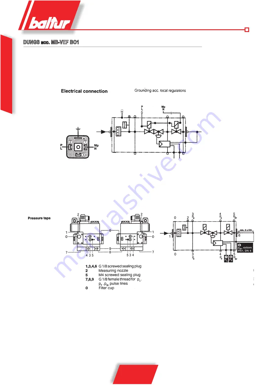 baltur BTG 20 LX Instructions For Use Manual Download Page 52