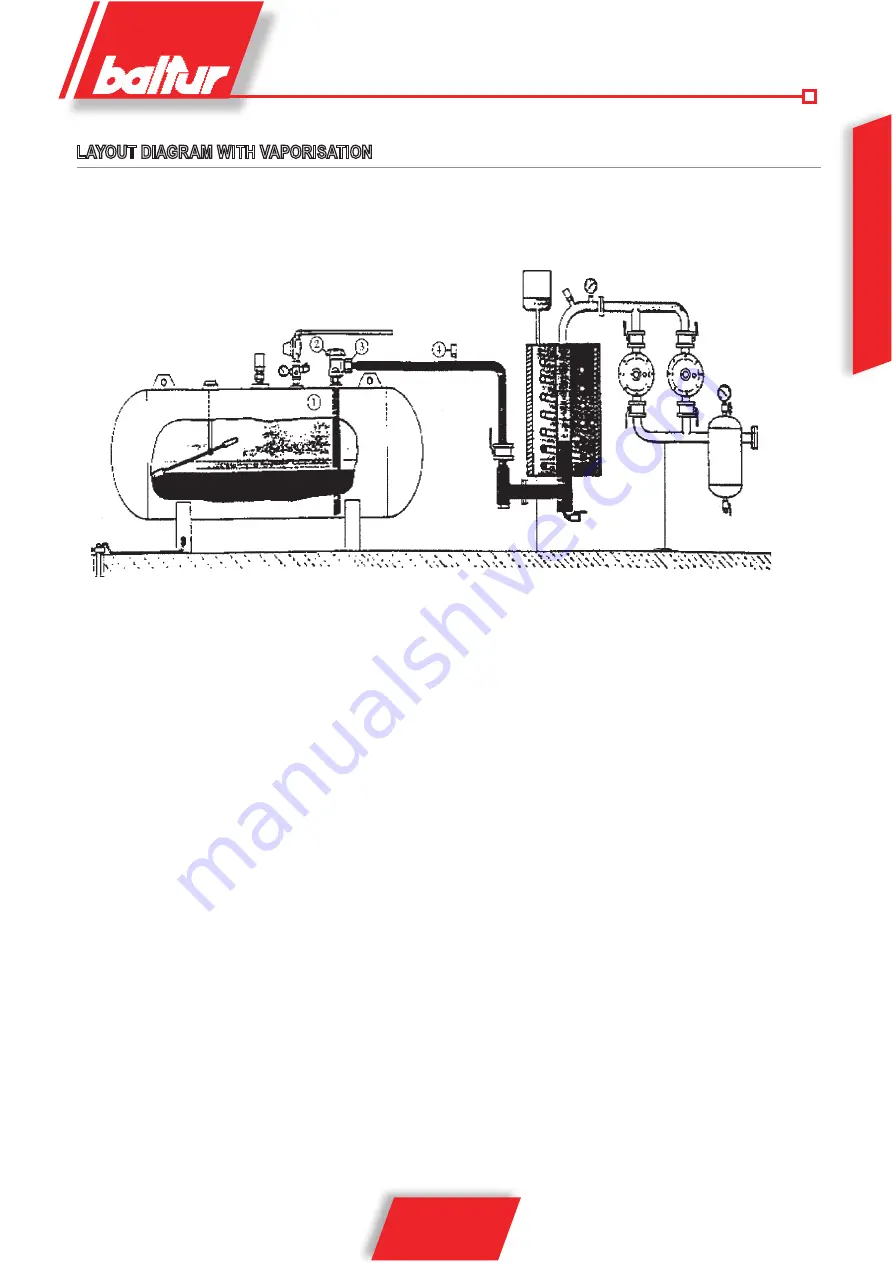 baltur BTG 20 LX Instructions For Use Manual Download Page 57