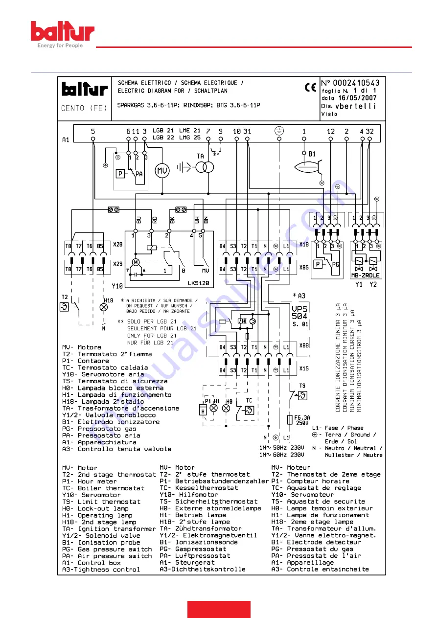 baltur BTG 3,6P Instruction Manual For Installation, Use And Maintenance Download Page 31