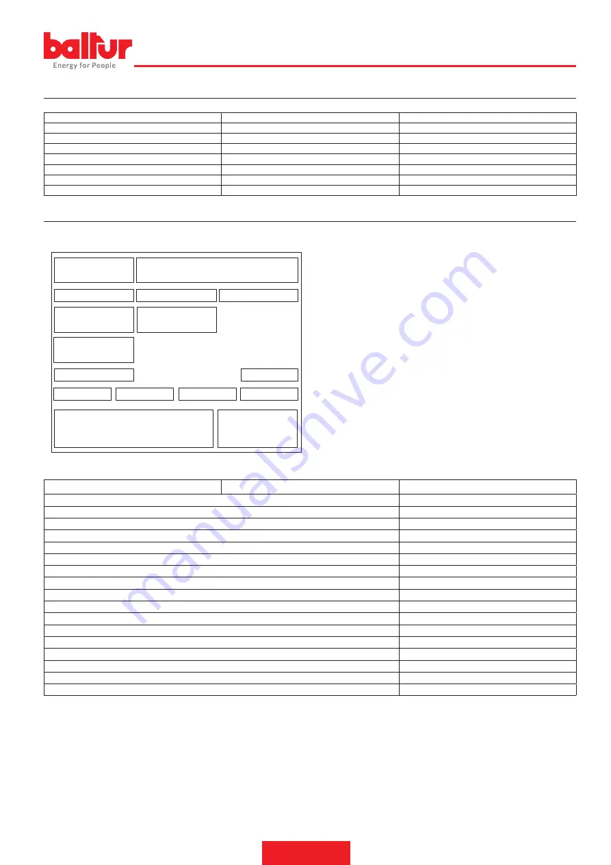 baltur BTG 3,6P Instruction Manual Download Page 39