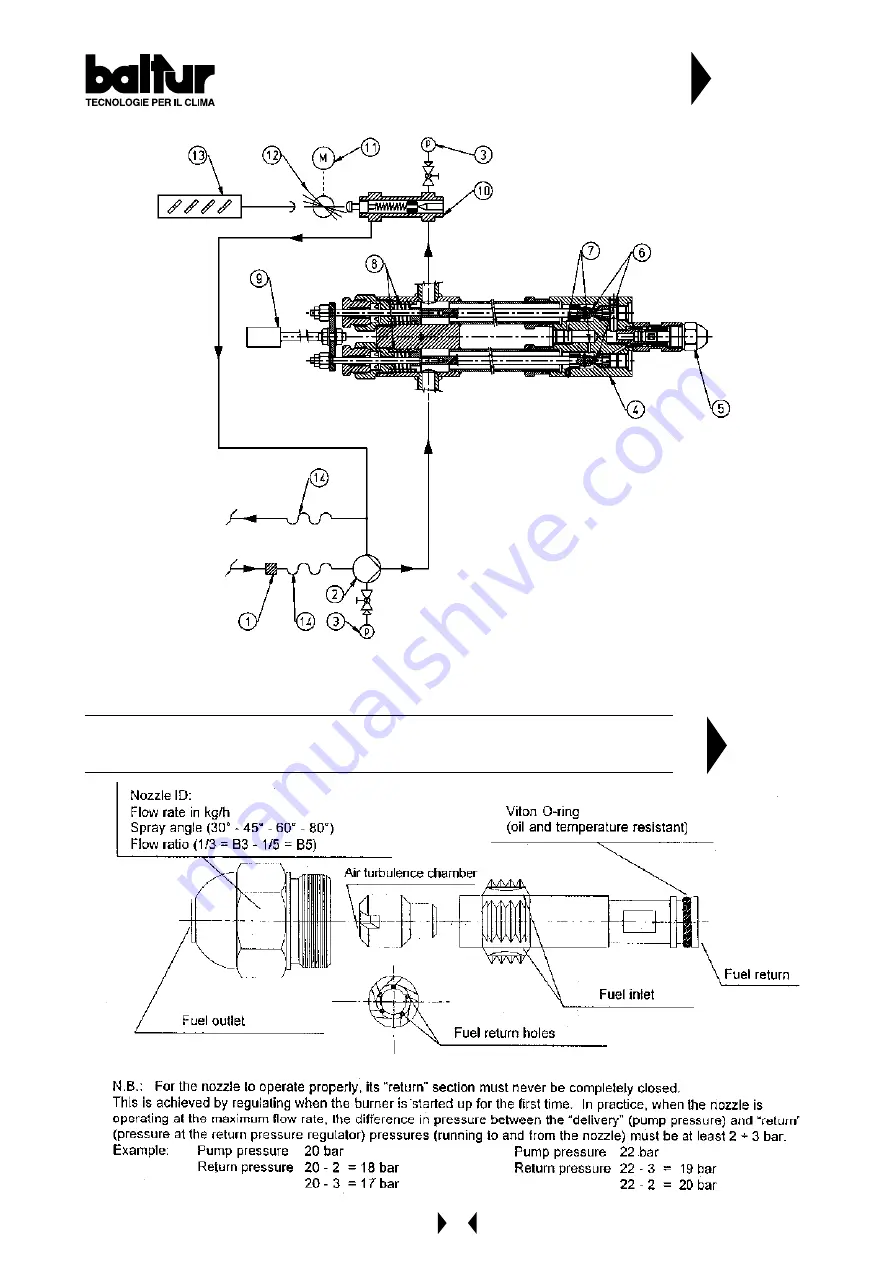 baltur COMIST 122 DSPGM Скачать руководство пользователя страница 21