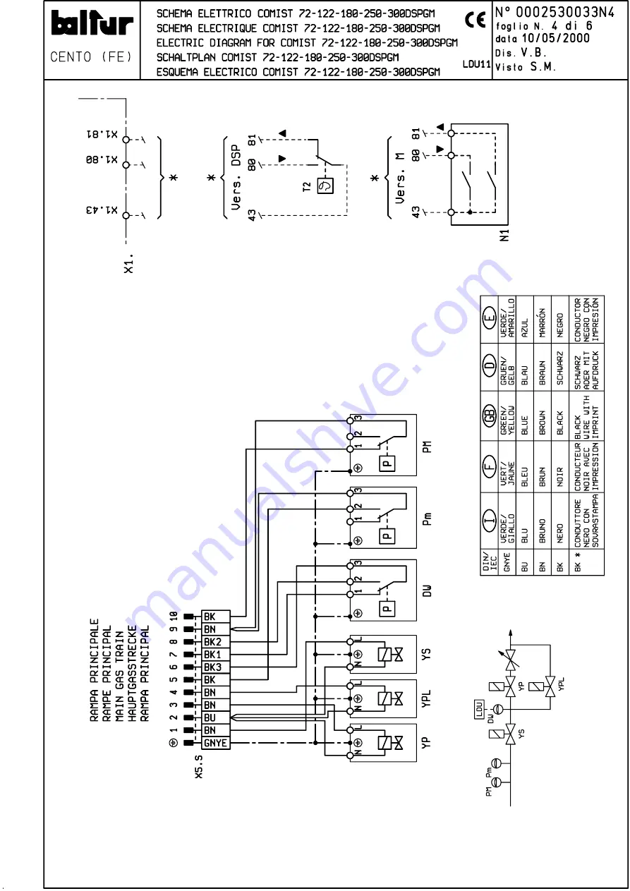 baltur COMIST 122 DSPGM Instruction Download Page 49