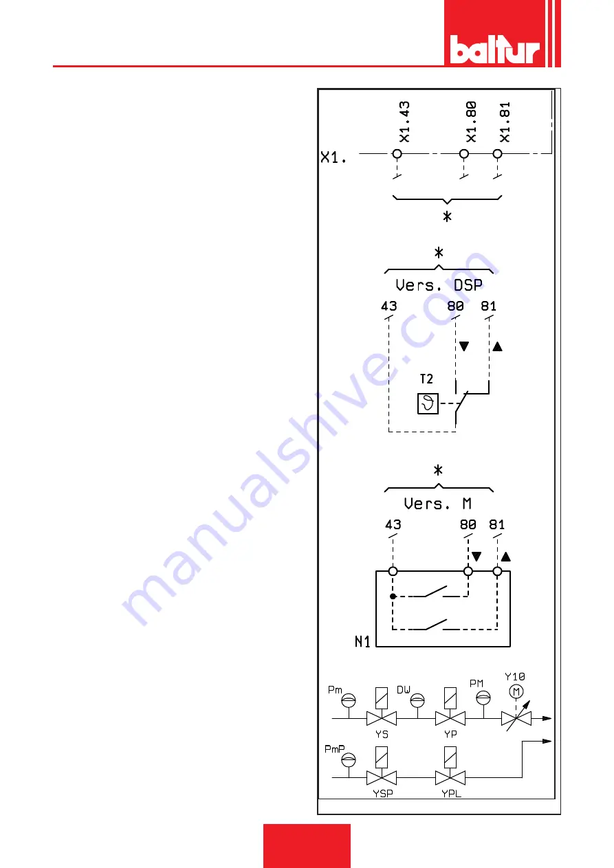 baltur TBG 1200 MC Скачать руководство пользователя страница 74