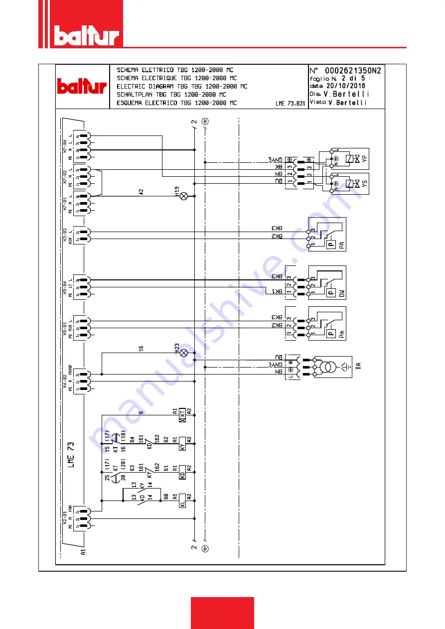 baltur TBG 2000 MC Скачать руководство пользователя страница 29