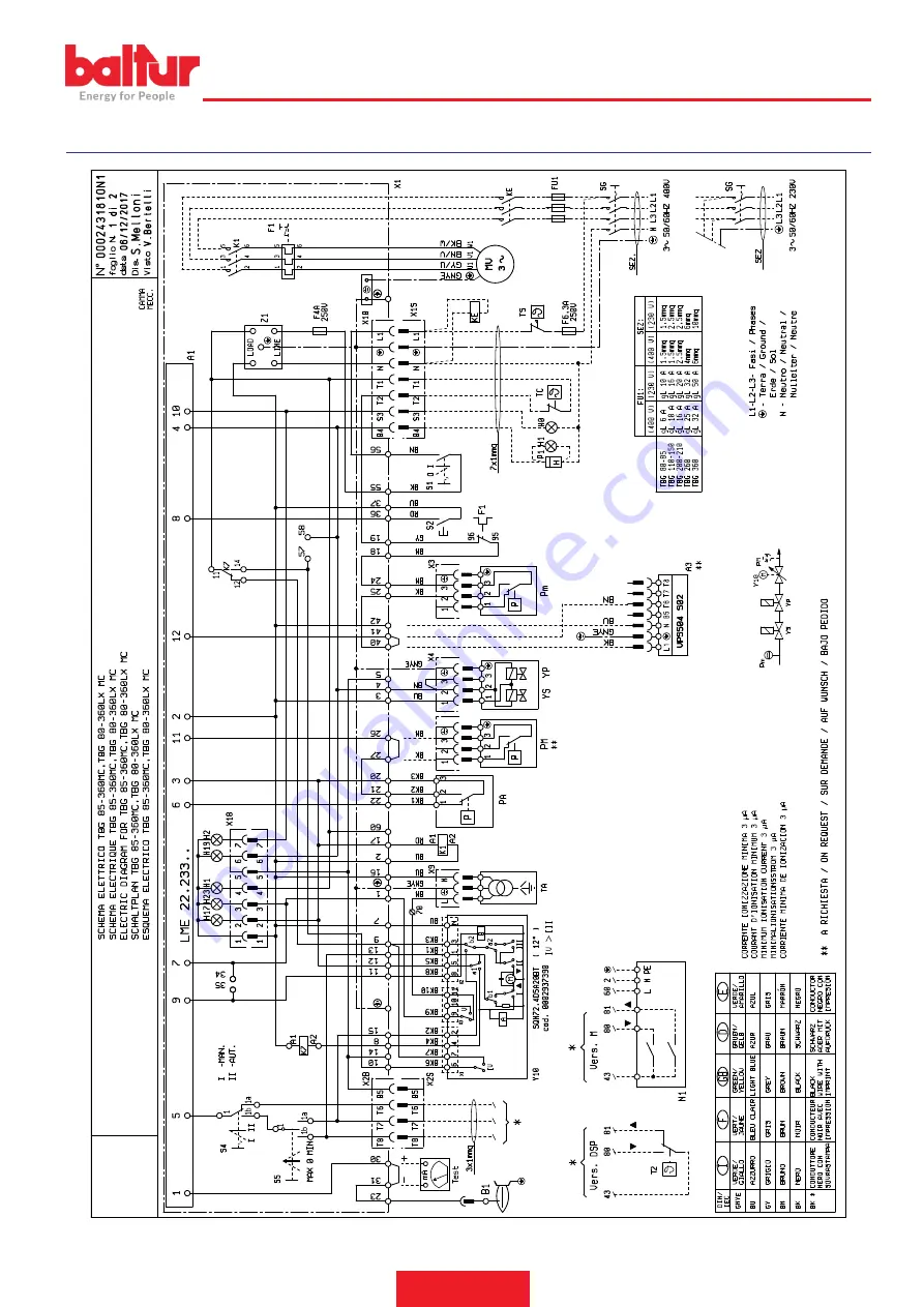 baltur TBG 85 MC Instruction Manual For Installation, Use And Maintenance Download Page 35