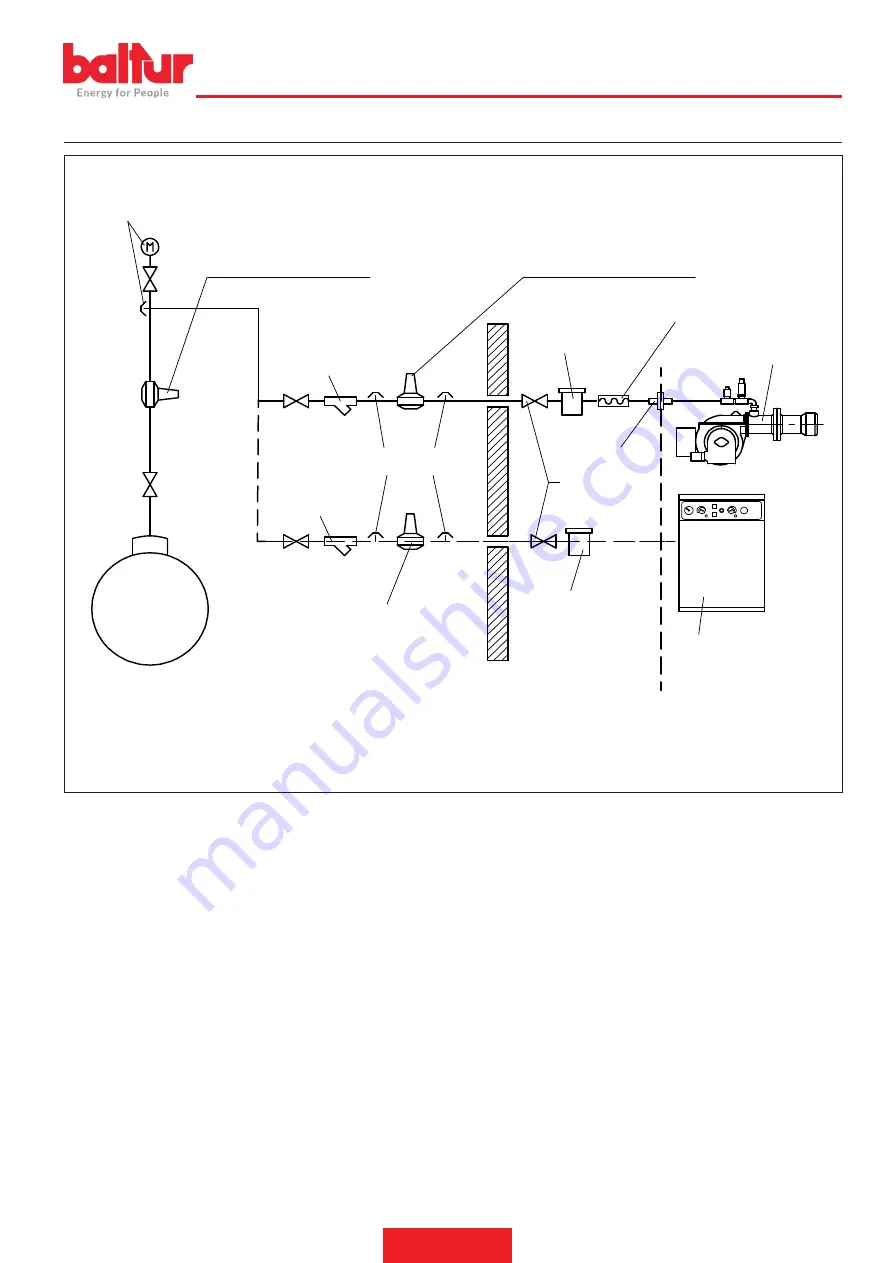 baltur TBG 85 MC Instruction Manual For Installation, Use And Maintenance Download Page 67